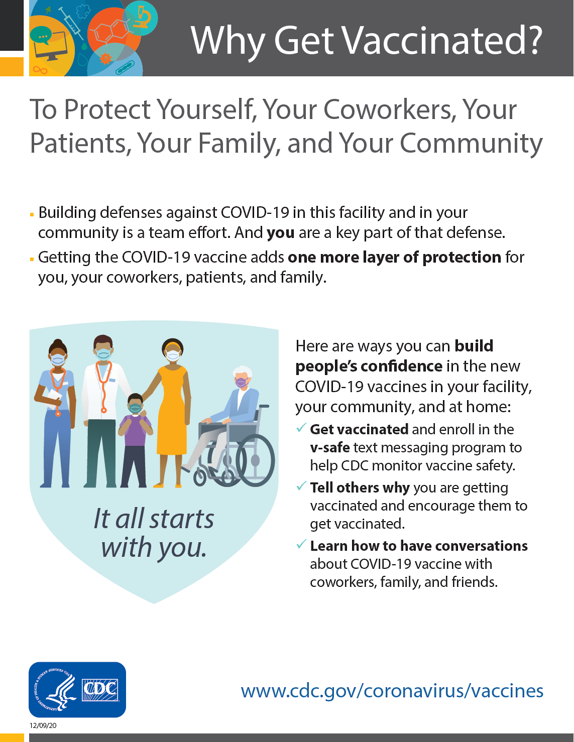 why get vaccinated? To Protect Yourself, Your Coworkers, Your Patients, Your Family, and Your Community